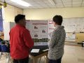 Travis High School Science Fair