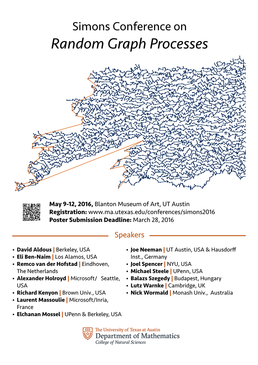 Simons Conference on Random Graph Processes poster