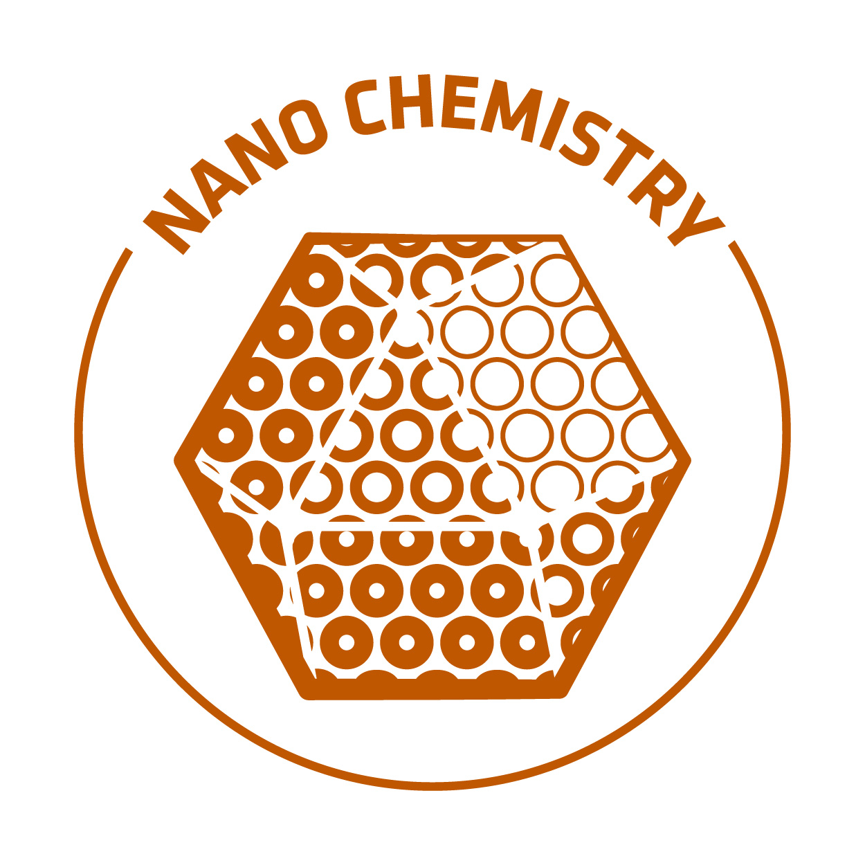 nano chemistry RGB orange nickname