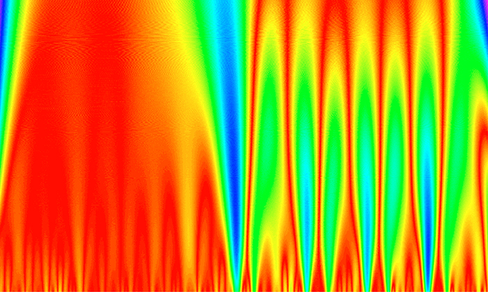 Continuous wavelet transform of the heart rate of exercising subject, showing its multifractal structure. Credit: Dr. Kathy Davis