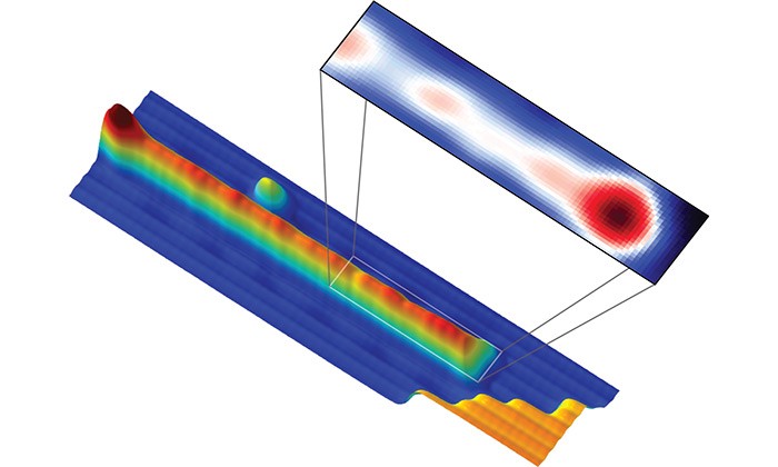 Capping Decades of Searching, Scientists Observe Elusive Particle That is its own Antiparticle