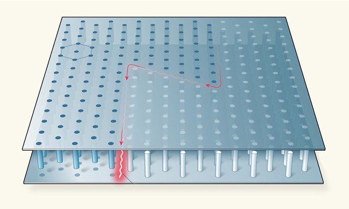 New Device Bends Light at Sharp Angles