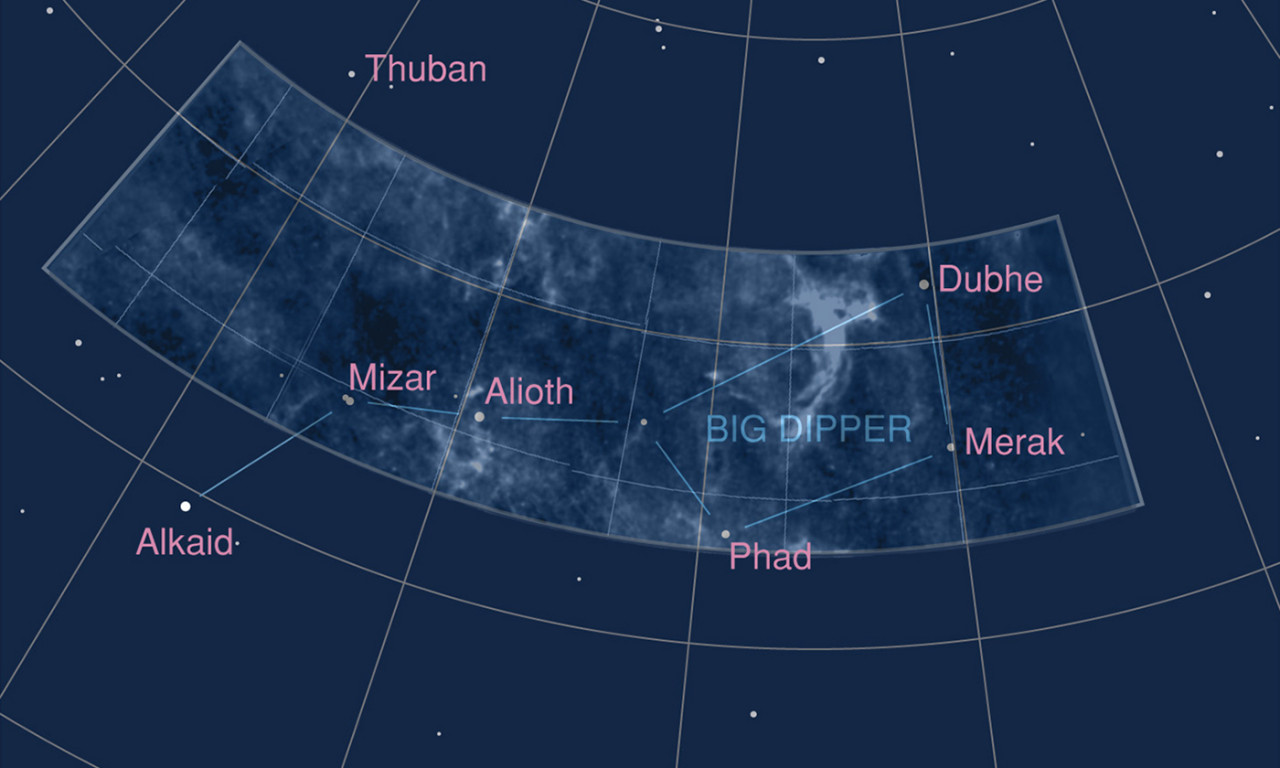 Surveying Deepest Space to Understand Dark Energy