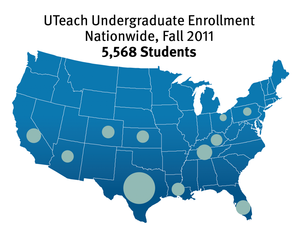 UTeach Institute Commits to Double UTeach Programs to 50 Nationally by 2017