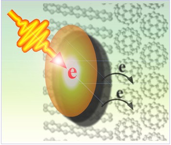 Discovery of a ‘Dark State’ Could Mean a Brighter Future for Solar Energy