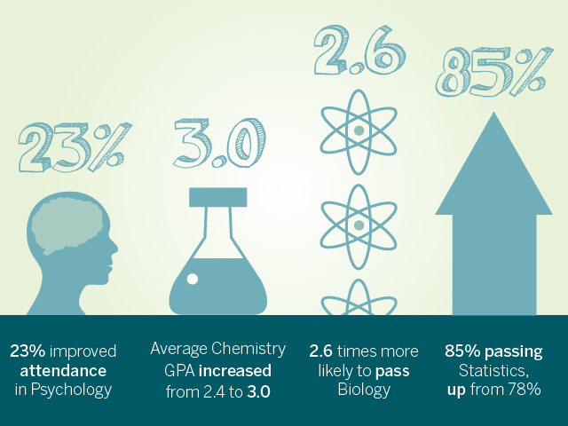 infograph 640x480